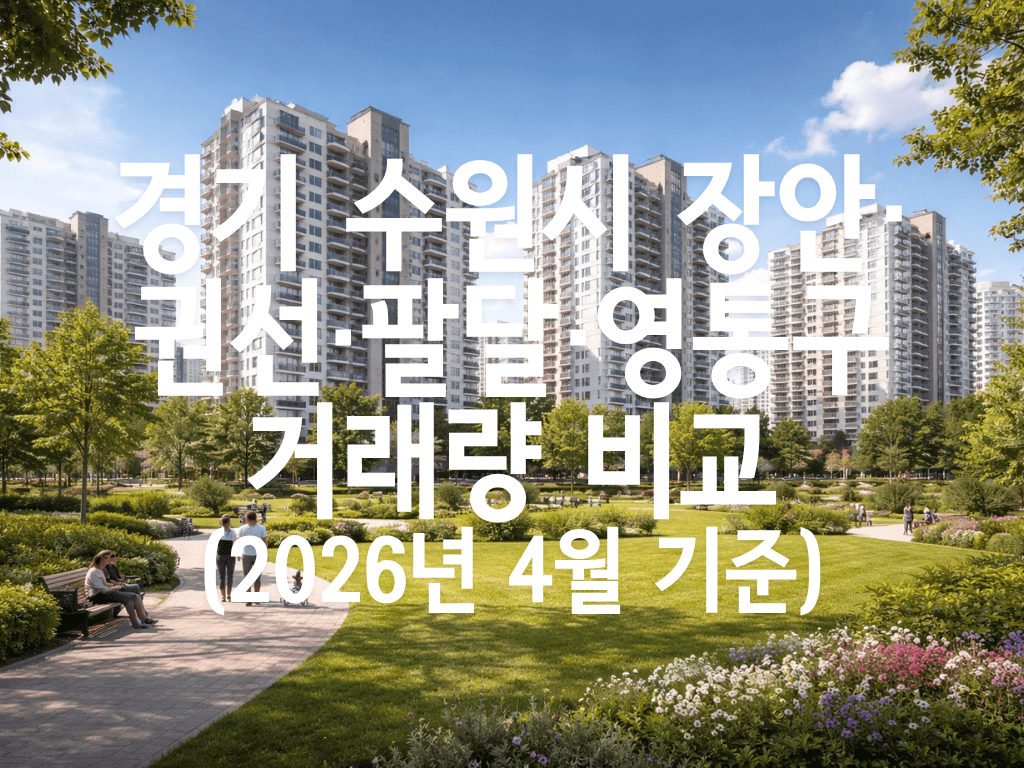 경기 수원시 장안·권선·팔달·영통구 거래량 비교(2026년 4월 기준)