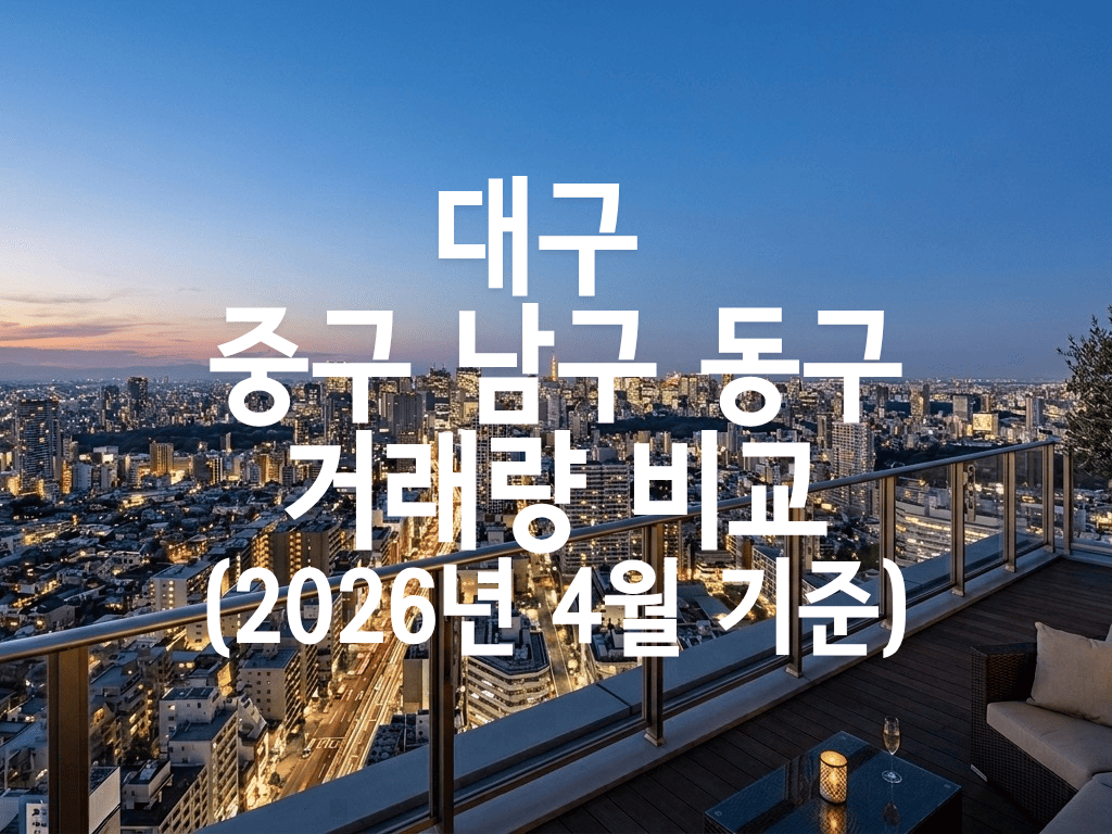 대구 중구 남구 동구 거래량 비교(2026년 4월 기준)