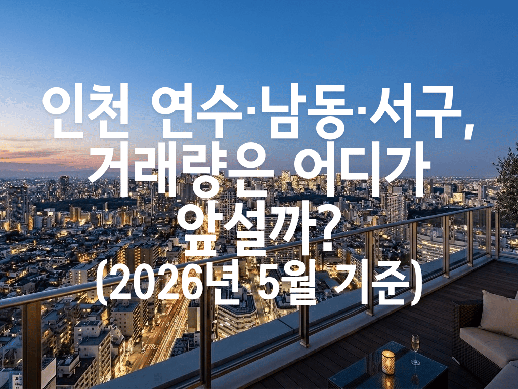 인천 연수·남동·서구, 거래량은 어디가 앞설까?