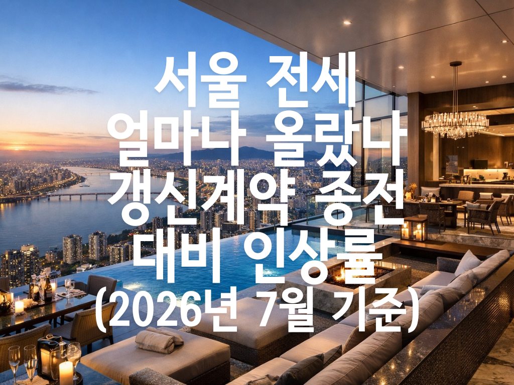 서울 전세 얼마나 올랐나 - 갱신계약 종전 대비 인상률